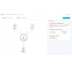 Kit enphase TRIPHASE Qrelay gateway envoy compteur 20 IQ8AC