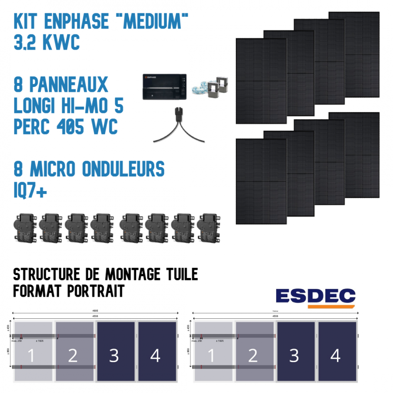 PACK ENPHASE MEDIUM 3.2 kwc PACK ENPHASE MEDIUM 3.2 kwc